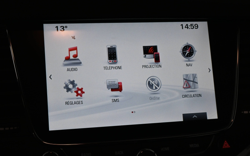 OPEL Astra Sports Tourer