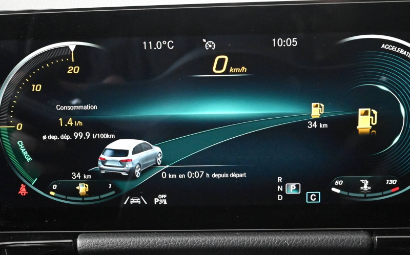 MERCEDES-BENZ Classe B