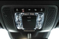MERCEDES-BENZ Classe B